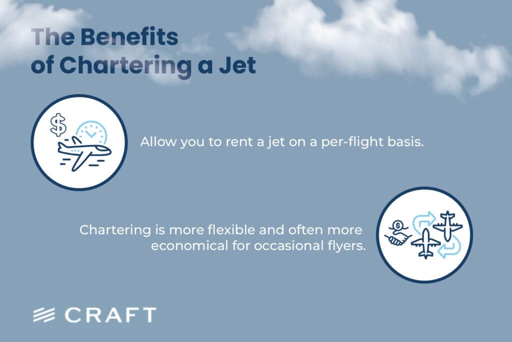 A panel on the benefits of chartering a jet on a per-flight basis