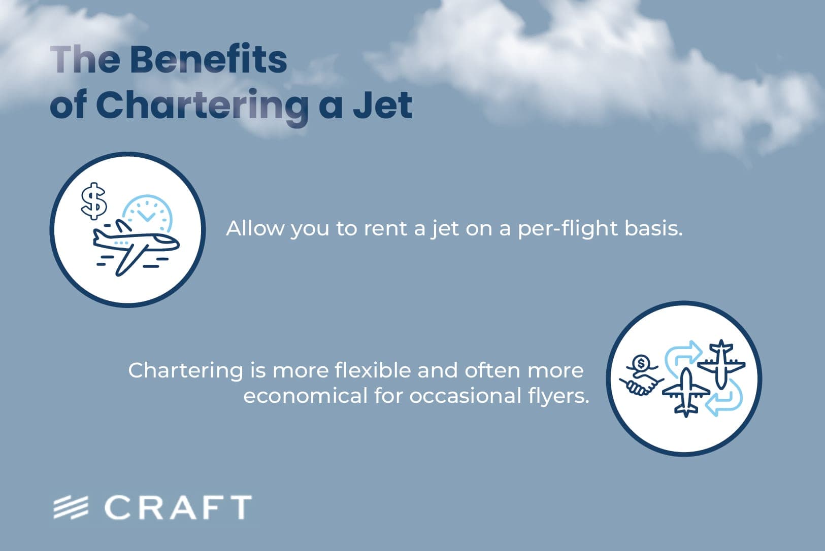 An illustrated panel on the benefits of chartering a jet on a per-flight basis