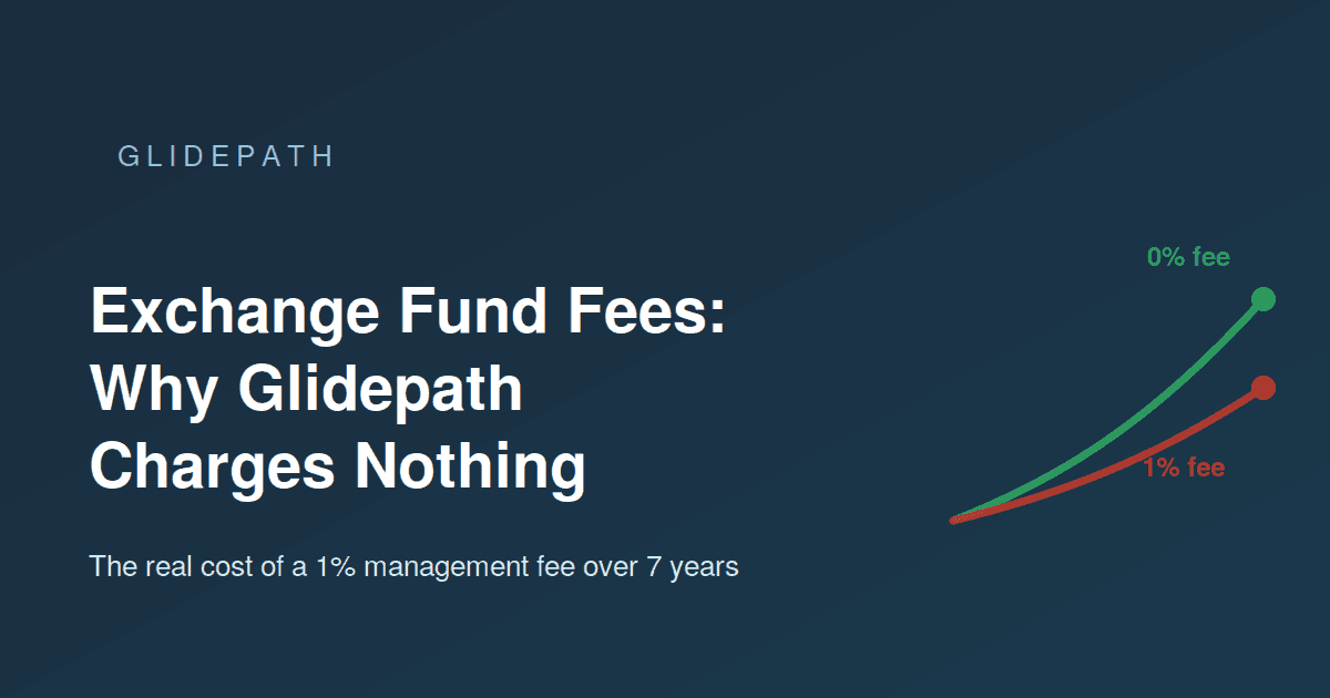 Exchange Fund Fees: Why Glidepath Charges Nothing