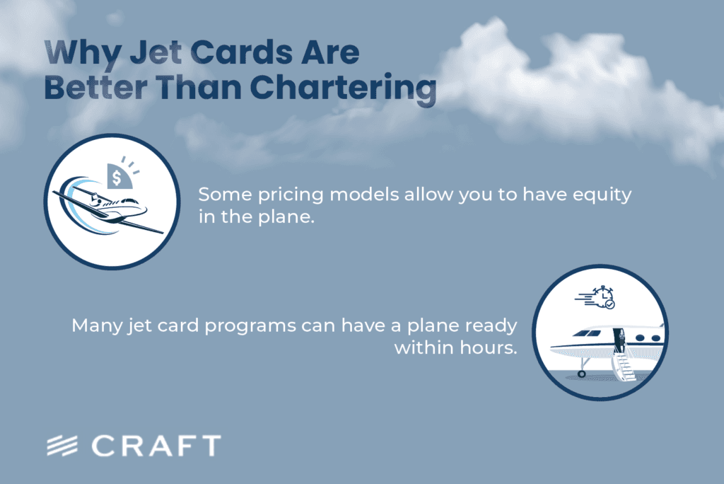 A panel on why jet cards can beat chartering: possible equity and an aircraft ready within hours