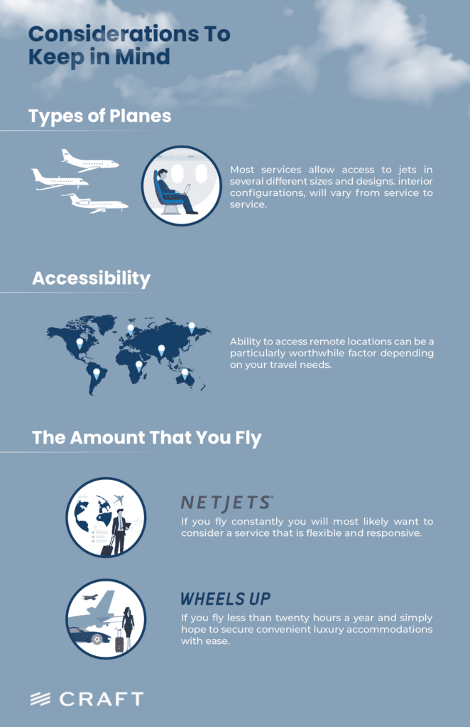 A panel of jet card considerations: aircraft types, accessibility and how much you fly