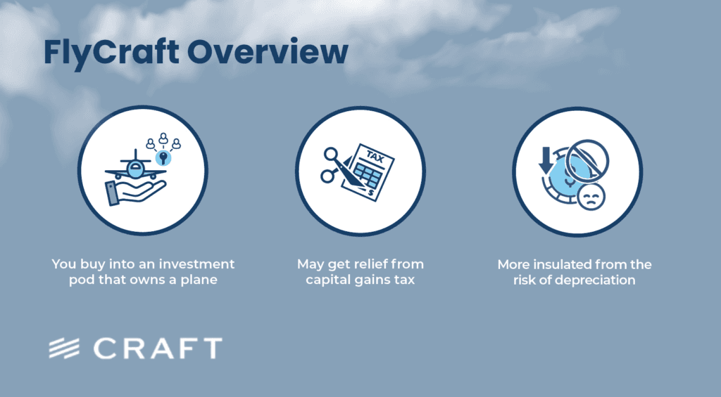 An overview panel of an investment pod model, its capital gains treatment and depreciation protection