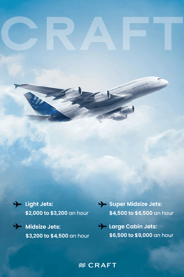 A chart of hourly rates by jet category, from light jets to large cabin jets