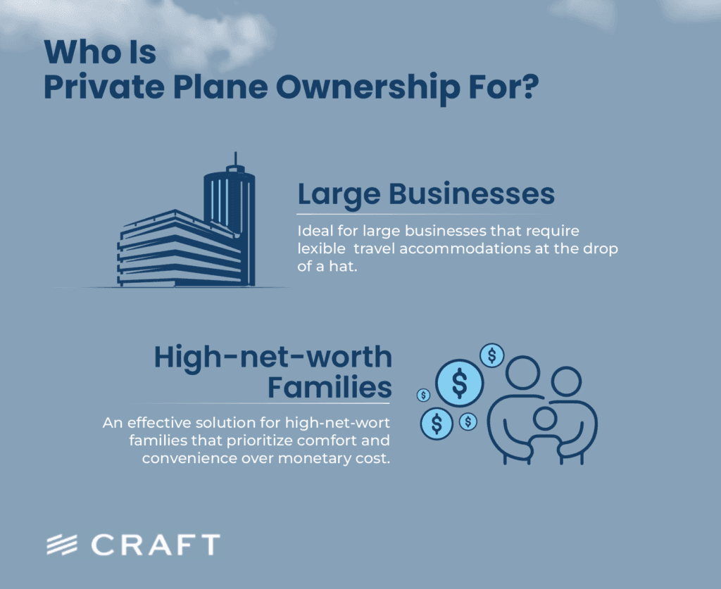 A panel on who private plane ownership suits: large businesses and high net worth families
