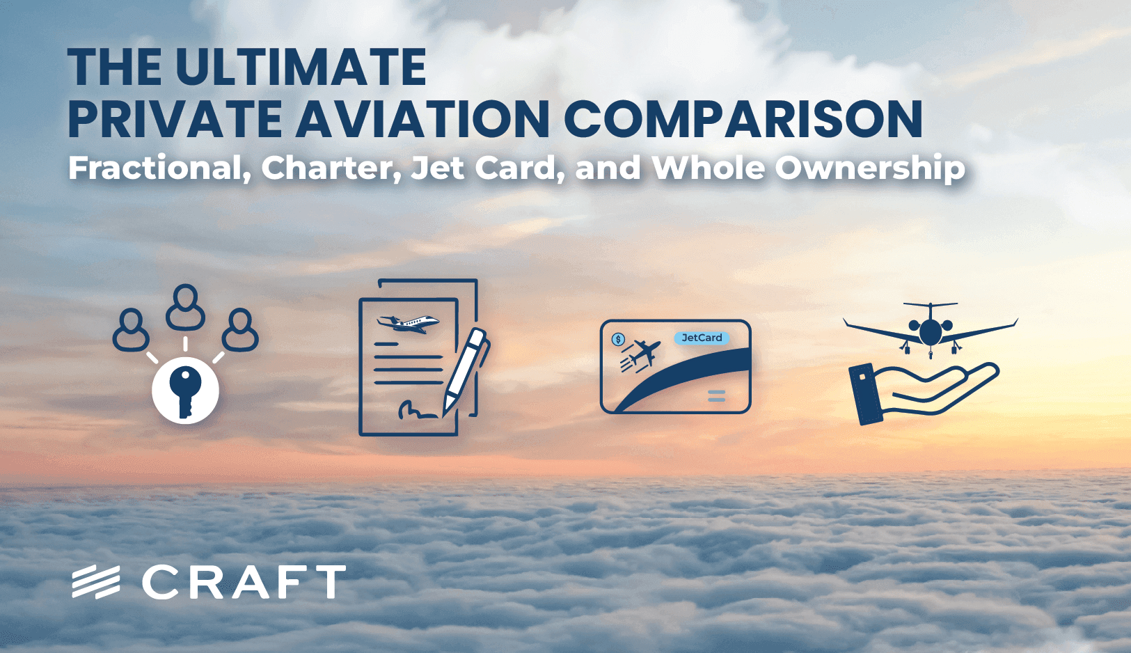 Icons for fractional shares, charter contracts, jet cards and whole ownership above a sunset sky