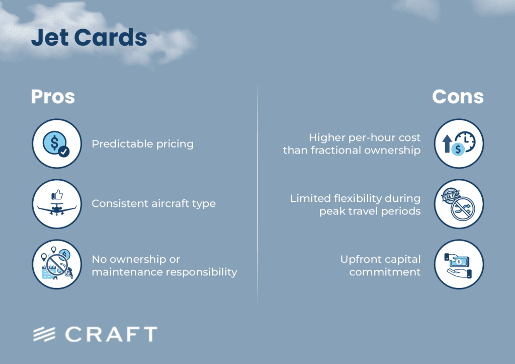 A pros and cons panel for jet cards
