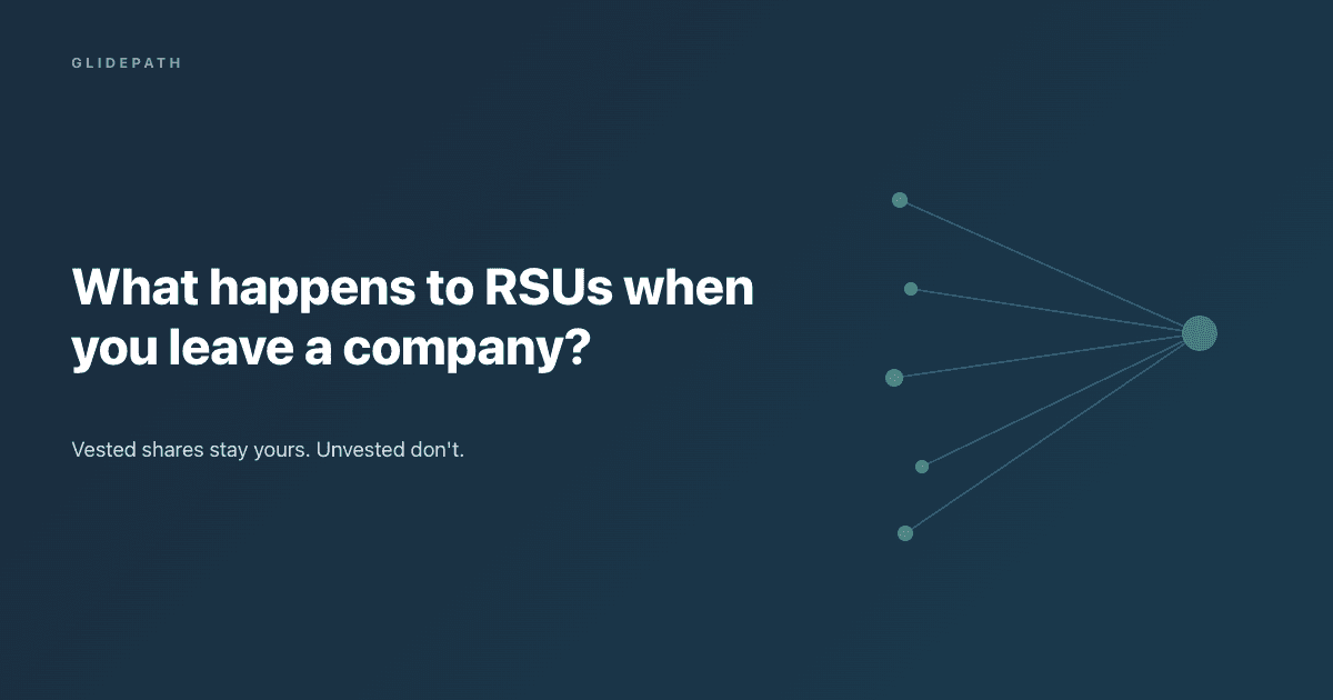 what happens to rsus when you leave a company