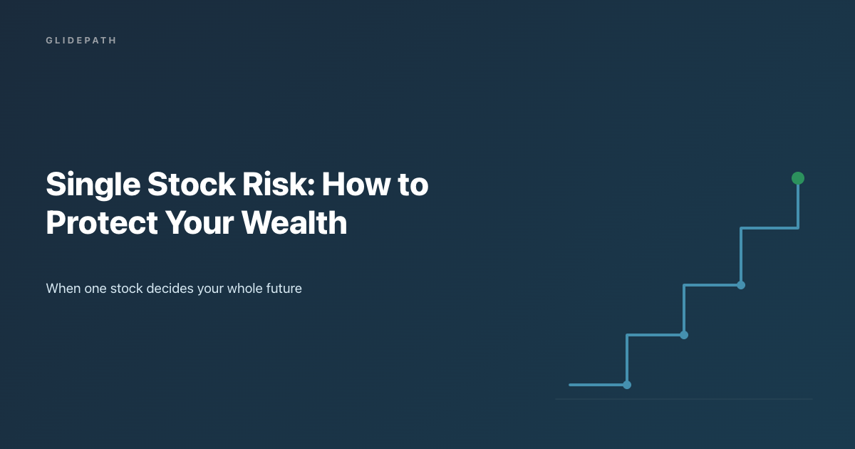 single stock risk
