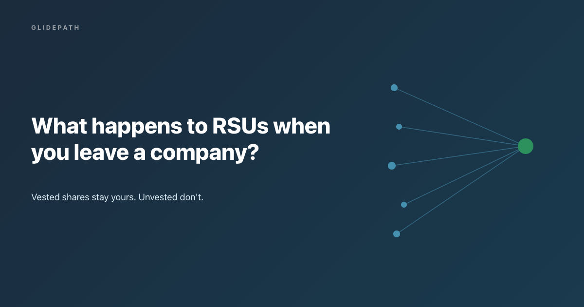 what happens to rsus when you leave a company
